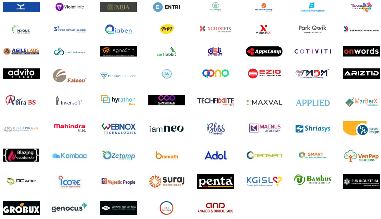 Placement Partners